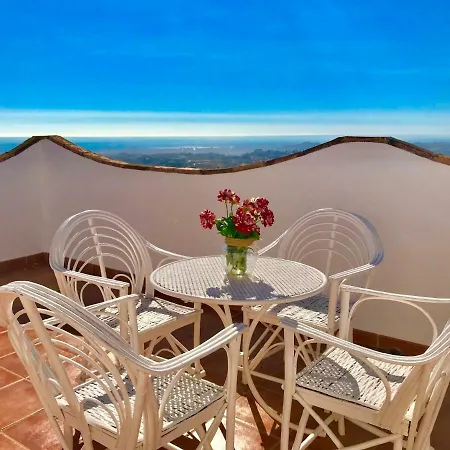 Matriche Villa Mijas